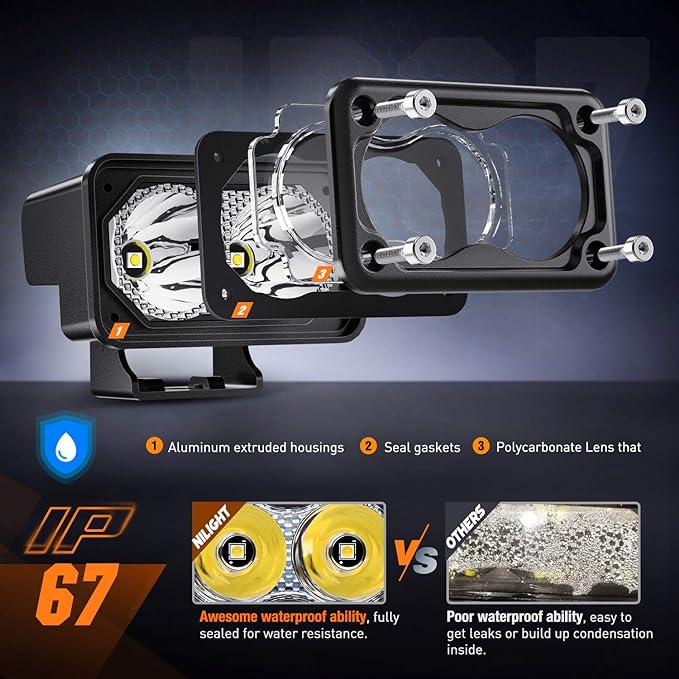 Nilight 2PCS 3Inch Motorcycle Led Pods 1300LM Built-in EMC Driving Light Super Spotlight Offroad Fog Auxiliary Lamp for Motorbike SUV ATV Truck Boat Tractor Forklift