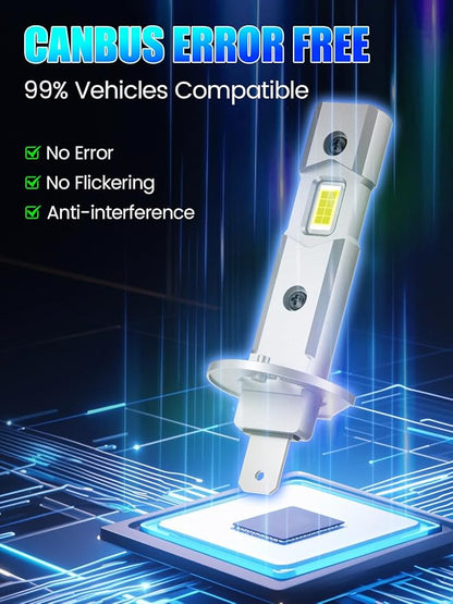 RCJ H1 Bulbs, 1:1 Mini Size H1 Fog Light Bulbs, 16000LM 600% Brighter 6000K Cool White, Plug and Play No Adapter Required, Pack of 2