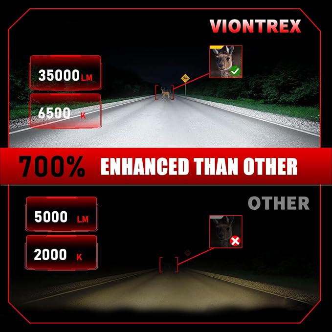 High Low Beam Fog Light Bulbs Combo Pack Fit For Honda Civic 2006 2007 2008 2009 2010 2011 2012 2013 2014 2015 Driving Light Bulbs,6500K White Car Lamp Kit,Plug and Play,IP68 Pack of 6