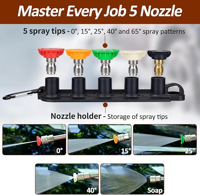 BEAR FORCE Foam Cannon Dual-Connector Accessory, Pressure Washer Double Tip Attachment for Soap Cannon, 5 Pressure Washer Sprayer Nozzles #035, 1/4" Quick Connect, for Car Wash, Car Detailing