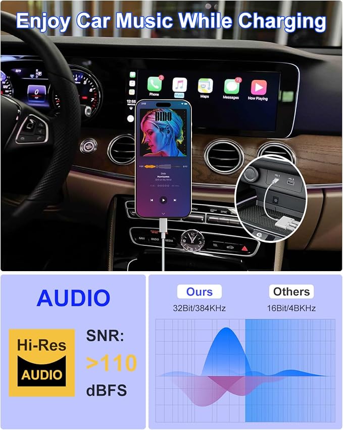 USB C Splitter 1 in 3 Out Dual USB C Headphone and Charger With 480Mbps Data, USB-C to 3.5mm Headphone Jack+ Dual Type c Dongle Surpport Music, Call, Microphone, PD60W Charging, Data Transfer
