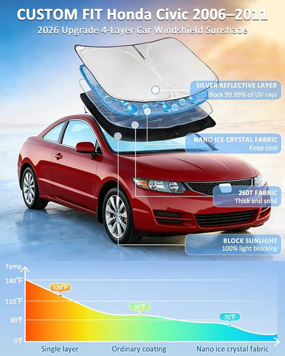 for Honda Civic 2006-2011 Windshield Sun Shade - 4 Layers Car Sunshades for Front Windows Shade Cover Custom Fit Civic Sun Visor 250T Retractable Shade Blocks UV Rays Car Accessories