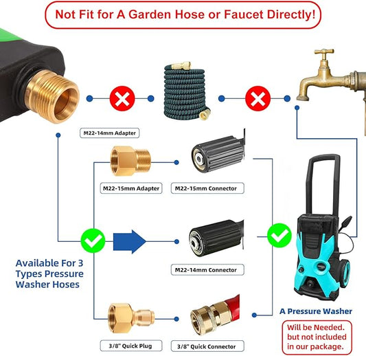 DUSICHIN Pressure Washer Gun Foam Cannon Dual Connector Shift Valve, Car Wash Foam Cannon Kit 1/4 Inch Quick Connector 5 Pressure Washer Nozzle Tips Build-in Design Work with A Pressure Washer DUS2703