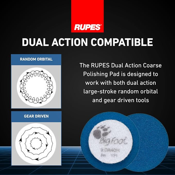 RUPES 40mm Pack of 6 Blue D-A Coarse Cutting Foam Pads | Ideal for Severe Paint Correction & Gloss Enhancement | Improves Finishing Performance | Compatible with 1.5" Backing Plate
