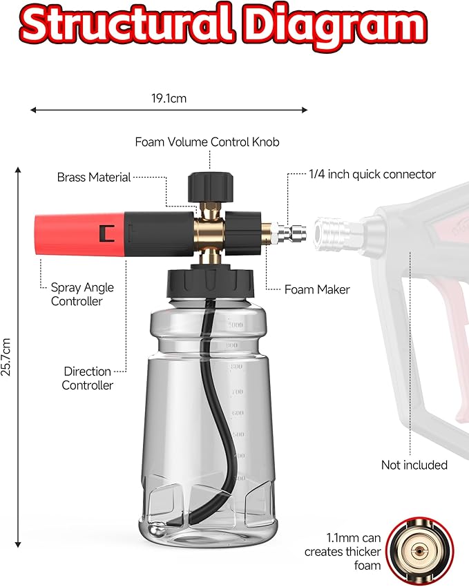 Foam Cannon for Pressure Washer with 1/4" Quick Connector, Wide Mouth Foam Cannon, Adjustable Soap Cannon for Car Wash, Additional 1.1mm Orifice Nozzle (Grey)