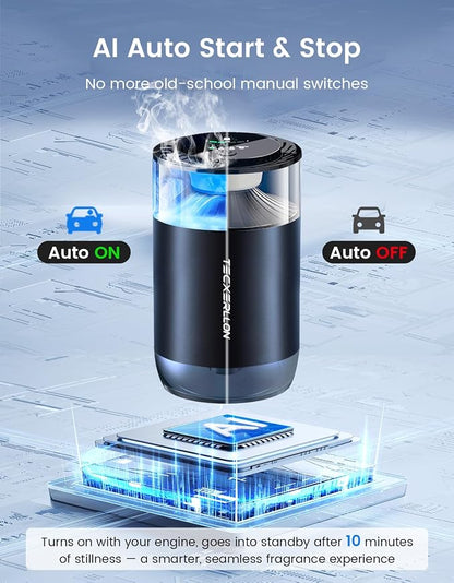 TECXERLLON Smart Car Air Freshener Diffuser with Ambient Light, Oil Level Indicator, 2 Scent Refills, Auto On/Off, 4 Mist Modes, 1600 Sprays Rechargeable Aroma Diffuser for Car, Home, Office, Bedroom