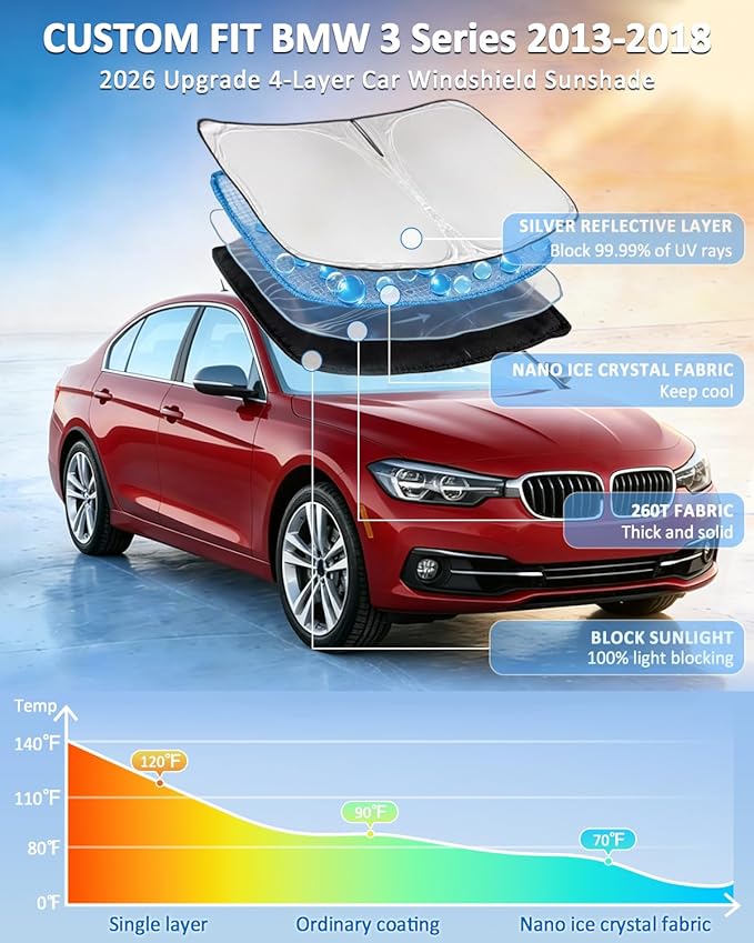 for BMW 3 Series320i 328d 330i 340i 330e 2013-2018 Windshield Sun Shade -4 Layers Sunshades for Front Windows Cover Custom Fit 3 Series F30/F31/F80/M3 Sun Visor Shade Blocks UV Rays Car Accessories