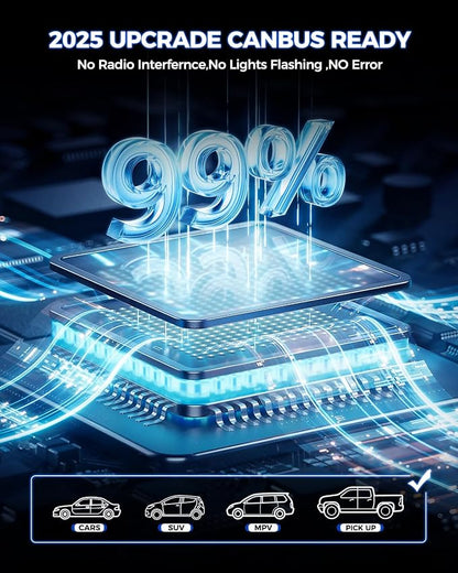 Marsauto H1 LED Bulb, 32000LM 600% Brighter H1 Bulb, 1:1 Mini Size No Adapter Needed for H 1 Fog Lights, Plug and Play, No Flicker, 99% Compatibility, Pack of 2