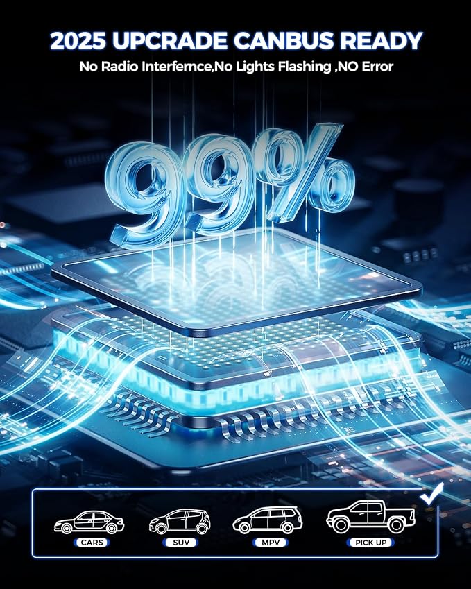 Marsauto H1 Fog Light Bulb, 600% High Bright H1 Fog Lights, 6500K White Strong Penetration, 60000 HRS+ Lifespan, Upgraded 1:1 Mni Size Led Bulb for Car, Truck, SUV, Side Marker & Parking Light Combos