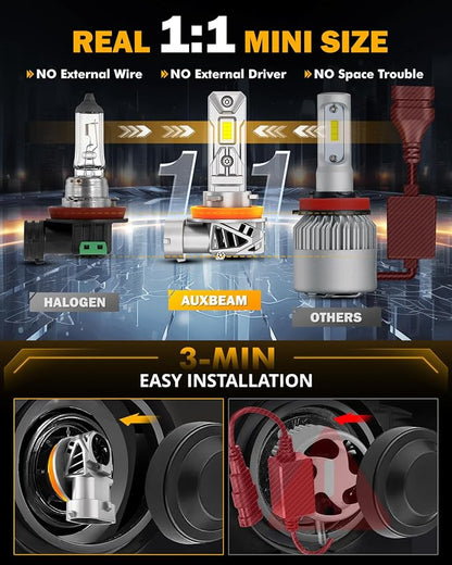 Auxbeam H11 H8 H9 Fog Lights, 20000LM 600% Brighter Wireless H11 Light for Off-Road Use or Fog Light, Plug and Play