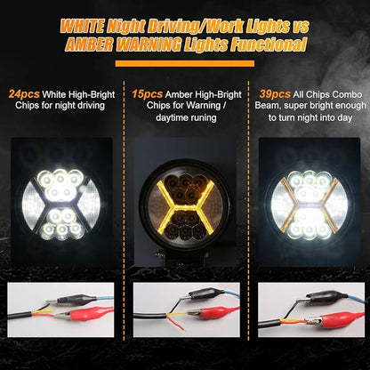 2PCS Round LED Pods Driving Lights Bar with Amber DRL Light - 117W 12000LM Flood Spot Combo Beam Working Light Pod Off Road for Trucks,SUV,Hunters,Jeep,Boat etc