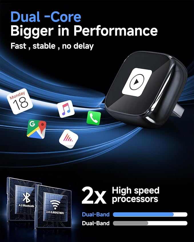 AI Box Carplay,Wireless Carplay Adapter Support Apple CarPlay & Android Auto, Plug & Play, Car Play Adapter with Fast & Stable Auto-Connect,Zero Lag for Apple iOS 10+, Android 11+ Version