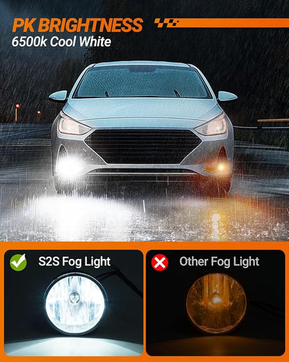 SEALIGHT H10 9140 9145 LED Fog Light Bulbs, 12000LM 6500K Cool White 9145 H10 LED Fog Lights, 9140 LED Fog Light Bulbs Replacement Front Fog Lights for Car, Trucks, SUVs, Non-polarity
