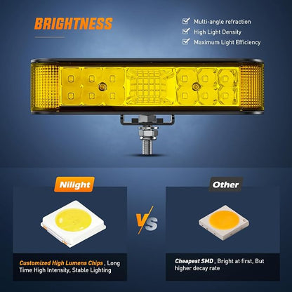 Nilight Side Shooter LED Pods Yellow 2Pcs 6.5 Inch 60W Flood Spot Beam Offroad Driving Fog Work Light Bar for Tractor Boat SUV ATV UTV 4WD Car Truck Motorcycle Dirt Bike Golf Cart 12V 24V
