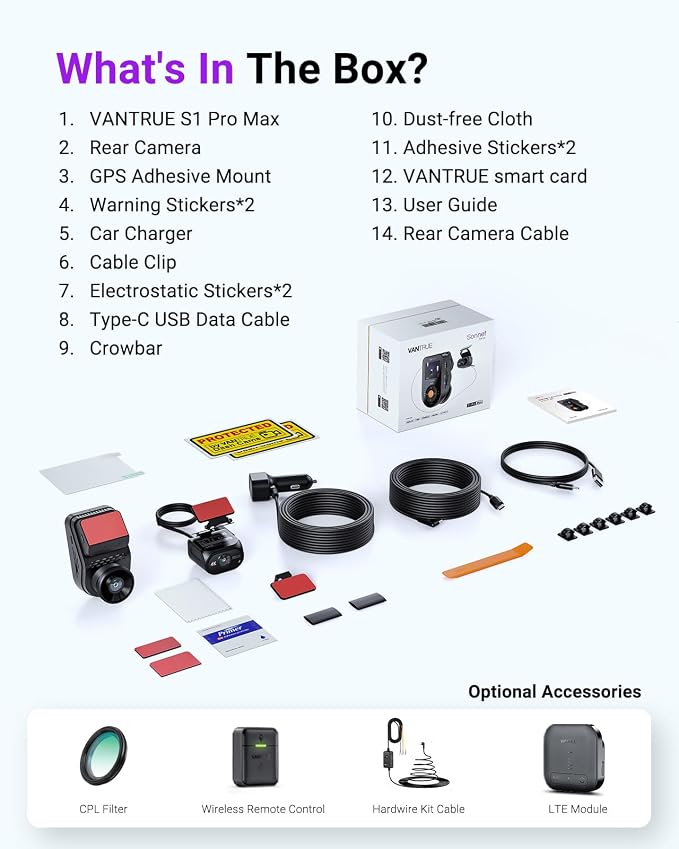 Vantrue S1 Pro Max 4K+4K Dash Cam, Dual STARVIS 2 Dash cam Front and Rear, 2 Channel HDR Dashcam, PlatePix Night Vision, 5G WiFi, Voice Control, GPS, 24H Buffered Parking Mode, Support 1TB Max