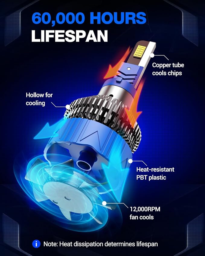 Marsauto 9006/HB4 Driving Bulbs, 800% Super Bright 6500K Cool White 9006 Driving Fog Bulb, IP68 Waterproof Pack of 2