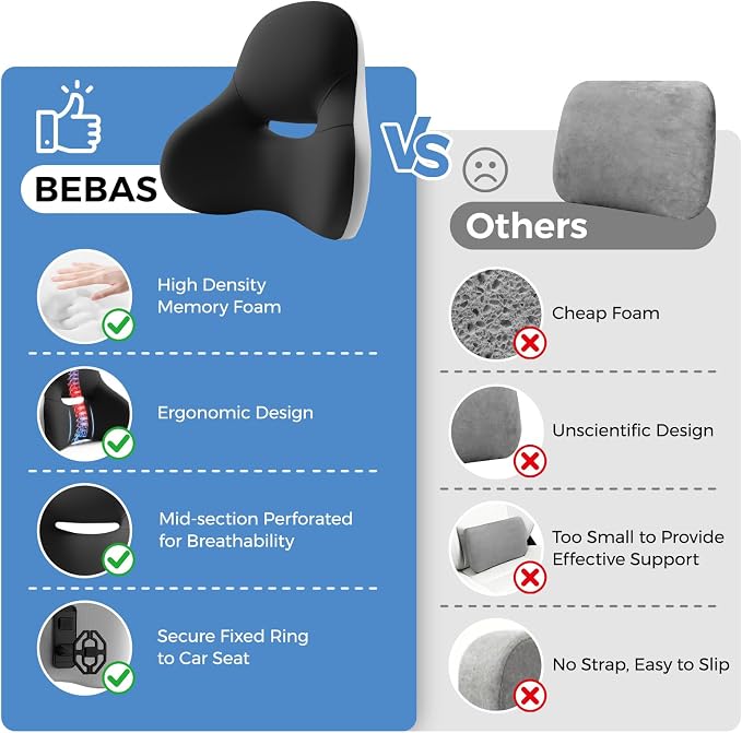 BEBAS Ergonomic Lumbar Support Pillow for Car, Memory Foam Back Support for Driving, Lower Back Pillow for Pain Relief, Comfort Lumbar Cushion for Office Chairs, Car Seat, Wheelchair -Black