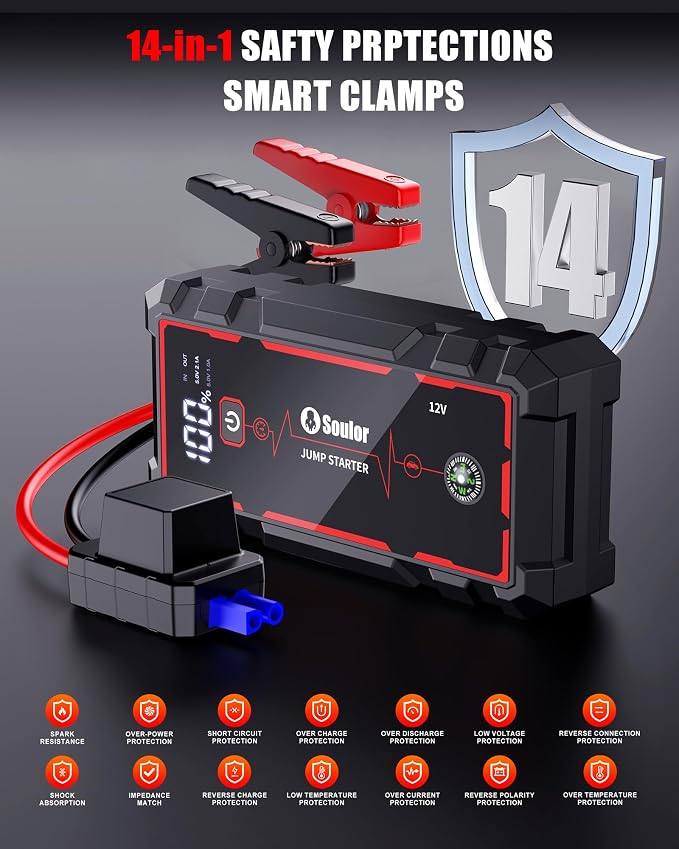 Jump Starter, Car Battery Jumper Starter Portable, Jump Box Battery Booster with 3 Modes Flashlight, Jumper Cables with Gloves