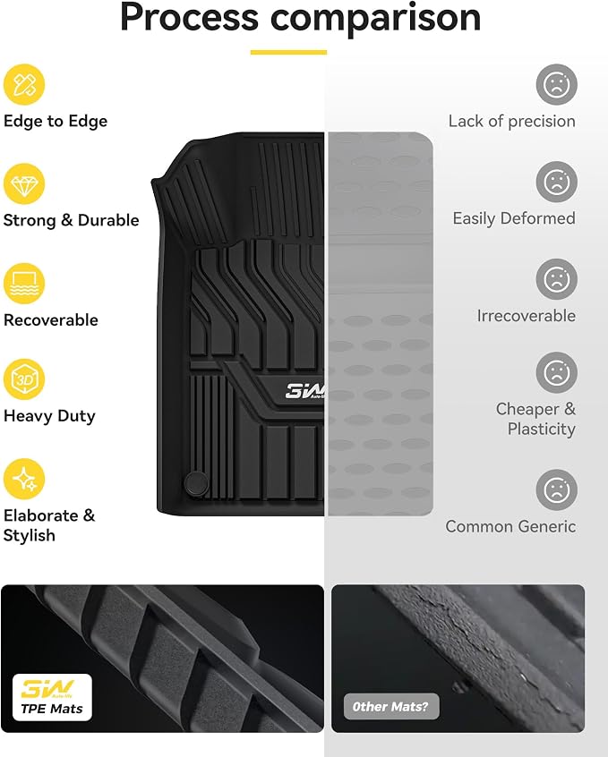 3W Floor Mats Custom Fit for Nissan Altima 2019-2025 2026, TPE All Weather Accessories Custom Fit Floor Liner for Nissan Altima 1st and 2nd Row Full Set Car Mats