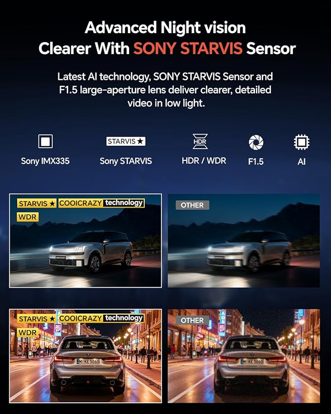 COOLCRAZY Dash Cam Front Rear - 4K STARVIS Sensor Dashcam,Free 64GB Card, Built-in 5G WiFi/GPS, Dual Dash Camera for Cars with 3" IPS Screen,HDR/WDR Night Vision, App Control, 24H Parking Mode