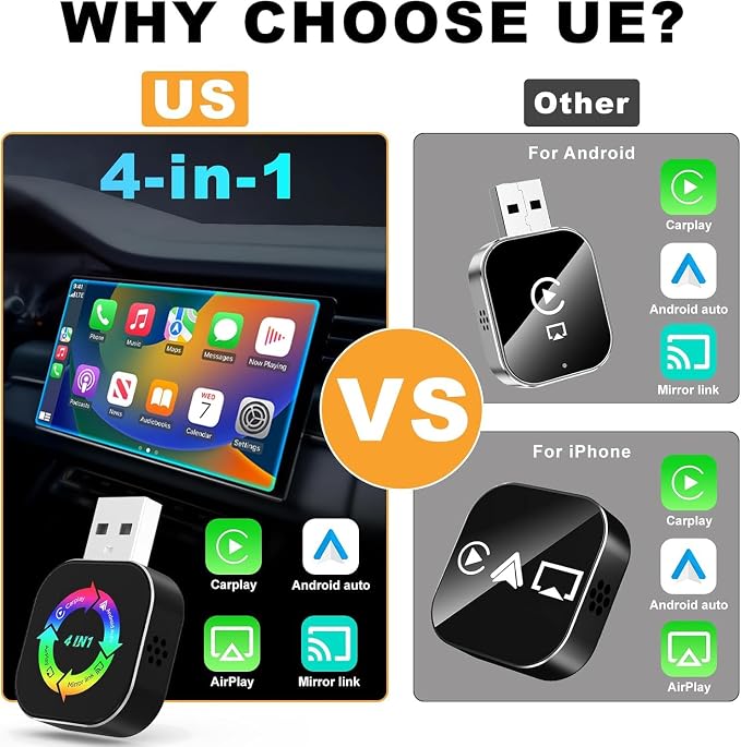 2026 Upgraded Wireless Carplay Adapter, 4 in 1 Screen Mirroring Support Mirror Link/AirPlay for Apple CarPlay & Android Auto