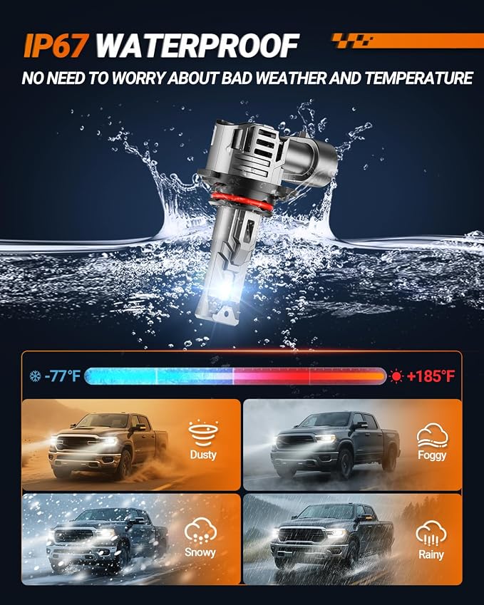 SEALIGHT 9006 LED Bulb for Fog Light and Powersports, 40000 Lumens 6500K White Light,1:1 Mini Size, with Cooling Fan, 3 Mins Plug-N-Play, 2 Pack