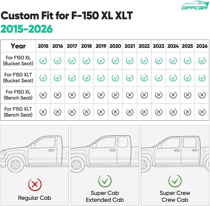 for Ford F150 Seat Covers 2015-2023 2024 2025 2026 (Only Front Seat Covers), Leather Pickup Truck Seat Covers Custom Fit for F-150 XL XLT (Not for Regular Cab) Waterproof Car Accessories Black