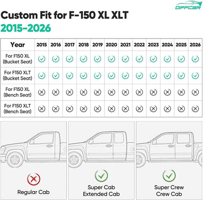 for Ford F150 Seat Covers 2015-2023 2024 2025 2026 (Only Front Seat Covers), Leather Pickup Truck Seat Covers Custom Fit for F-150 XL XLT (Not for Regular Cab) Waterproof Car Accessories Black