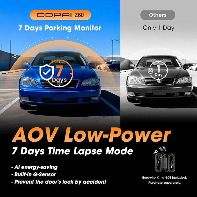 DDPAI 3 Channel Dash Cam Front and Rear, 4K+2K+1080P Triple Dashcam for Cars with Dual 32G eMMC Storage Car Camera Dashcam, GPS,WiFi 6,3" IPS, AI ISP Night Vision,7 Days Parking Mode,Z60 πlink