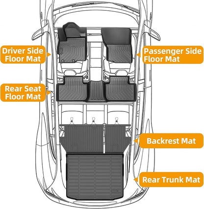 Floor Mats for Mitsubishi Outlander Sport 2011-2024, Outlander Sport Floor Mats Custom Fit Floor Liners & Seatback Mat & Cargo Liner, TPE Non-Slip Waterproof Summer Winter Outlander Mats Accessories