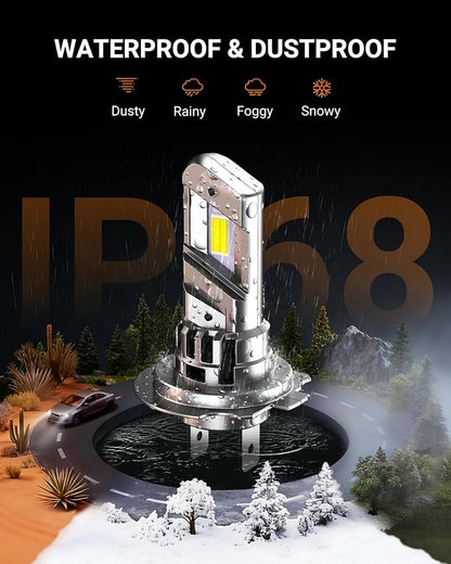 SEALIGHT H7 Fog Bulb 40000LM Super Brigh, 6500K Cool White with Cooling Fan, 1:1 Mini Size Light Bulbs, Plug-N-Play, Pack of 2