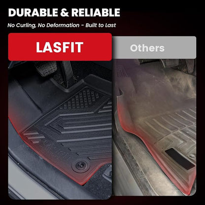 LASFIT Floor Mats & Backrest Mats & Trunk Mat for Toyota RAV4 2019-2025 (Only Fit Hybrid) All Weather TPE Custom Fit Floor Liners Car Mats Full Set Accessories, Lifespan 5 Years+, Black