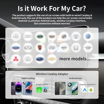Wireless CarPlay Adapter for Apple iPhone - 4 in 1 Airplay Mirror Link Adapter Multi-User Seamless Connection Converts Wired to Wireless CarPlay Adapter - No Latency from iOS 10+ to Screen w/USB-C