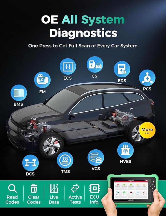 Launch X431 CRP919 EV 2026 Bidirectional Scan Tool, for Electric Vehicles New Energy Cars, All-in-One Full System Diagnostic Scanner, 43+ Reset, ECU Coding, CANFD&DOIP, FCA AutoAuth, 2Yrs Free Update
