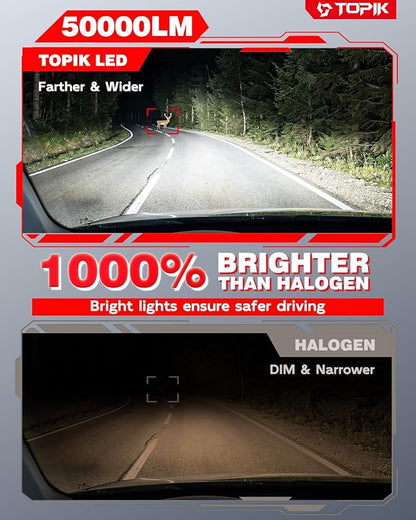 TOPIK H4 9003 Light Bulbs, 1000% Ultra-Bright 50000LM, 1:1 Size, 6500K Cool White 9003 HB2 Light Bulbs or Off Road Light, No Adapter Required, 99% Compatibility, 2PCS
