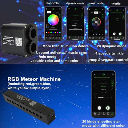 AZIMOM Dual Color 20w Twinkle Fiber Optic Starlight Headliner Kits 900pcs 0.03in 9.8ft, RGB Meteor Shooting Star, Sound Activated Remote APP Control Home Car Ceiling Décor