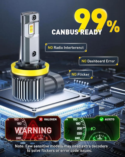 AUXITO H11 LED Dual Color Bulb 80000LM, 6500K White 3000K Golden Yellow Switchback Fog Lights, 60000H Extremely Long Life, 1:1 Mini Design for Easy Installation, Pack of 2