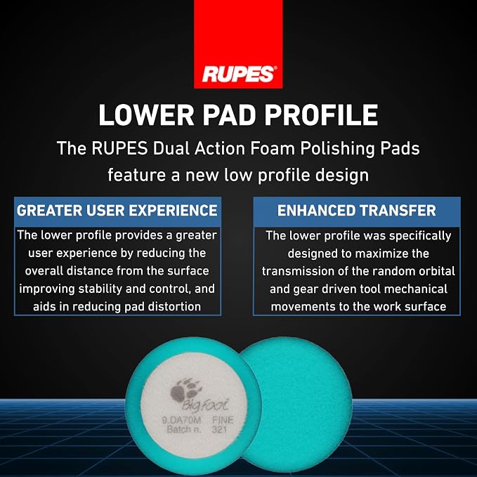 RUPES D-A Intermediate Foam Pads (Light Blue) Ø 54/70mm, 4 pcs