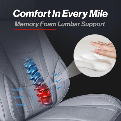 Coverland Custom Fit Car Seat Covers for SUV Compatible with [2015-2025 Mercedes-Benz GLA-Class] Premium Water Resistant Leather Non-Slip Interior Protector [Full Set Gray - Size Chart X71]