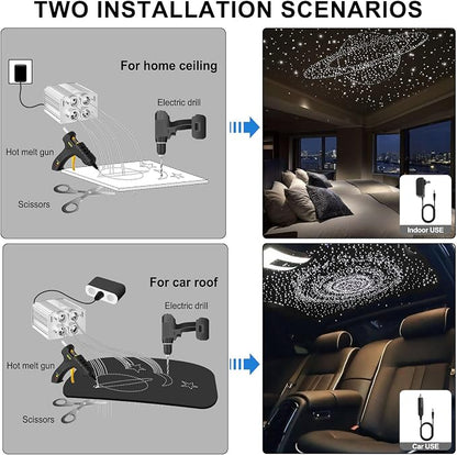 4 Colors 32W Twinkle Car Starlight Headliner Kit 700pcs*0.03in*13.1ft with APP&RF Remote,RGBW Fiber Optic Strands Star Roof Lights,4 Port Engine Sound Activated Ceiling Star Lights for Home/Car Decor