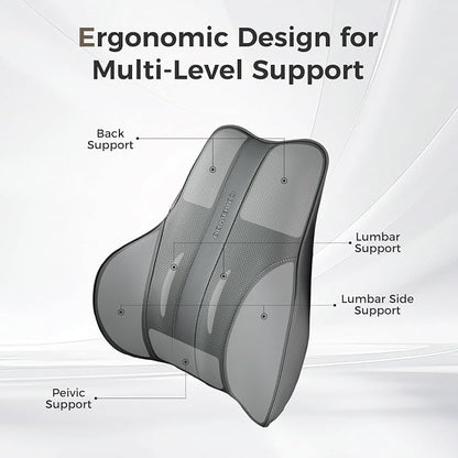 Coverado Lumbar Support Pillow for Car, Ergonomic Memory Foam Back Pillow for Office Chair, Back Cushion for Back Pain Relief, PU Leather Car Lumbar Support for Driving Seat