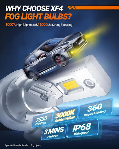 SEALIGHT H8 H16 H11 LED Fog Light Bulb, Amber Yellow 18000LM 3500K H11 Yellow LED Fog Lights, 1000% Brighter Strong Penetration, Plug & Play H16 H8 Fog Bulb, Pack of 2