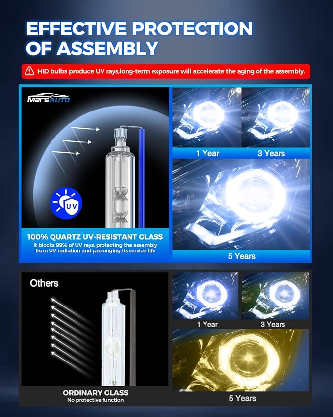 Marsauto D2S D2R HID Bulbs, 85122 66240 66040 66240 HID Xenon Bulbs, 35W D2S 8000K White Blue, Pack of 2