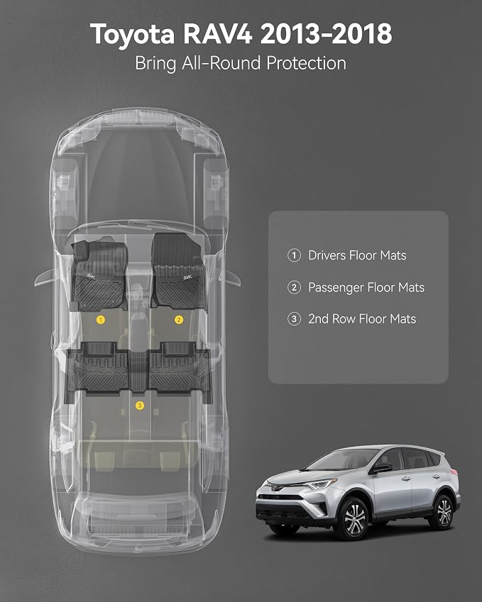 3W Floor Mats Fit Toyota RAV4 2013-2018 (Nor for Hybrid or Prime), TPE All Weather Custom Fit Floor Liner for Toyota RAV 4 LE/XLE/SE/Limited/Platium Car Liners, Black