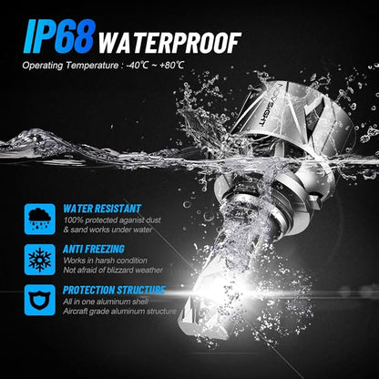 NOVSIGHT 𝟵𝟬𝟬𝟱/𝗛𝗕𝟯 Fog Bulbs Upgrade, 900% Brighter 95,000LM, 240W Performance, Enhanced Cooling, 5-Min Installation, 100,000+ Hour Lifespan, IP68 & CANBUS Compatible, Pack of 2