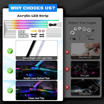 Dreamcolor Acrylic Interior Car LED Strip Light with Wireless APP, RGB 18 in 1 with 175 inches 612 LEDs Fiber Optic Strip Lights for Car, Dual Zone Symphony Neon Car Ambient Lighting