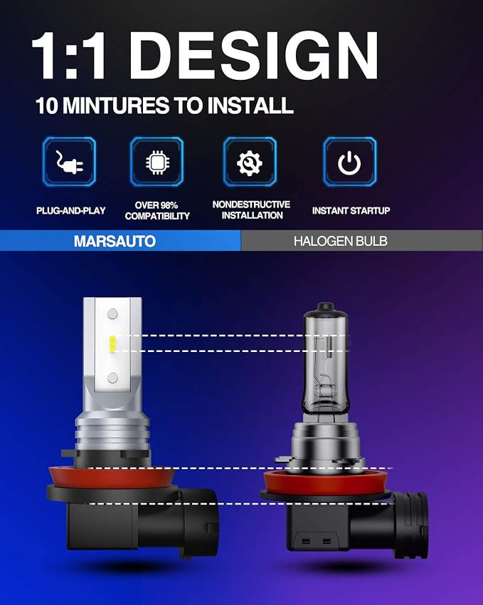 Marsauto H11 H8 H16 LED Fog Light Bulbs, 6000k Xenon White, Superior Bright CSP Chips 360-degree Illumination DRL, Halogen Bulbs Replacement for Cars,Trucks, Side Marker & Parking Light Combos