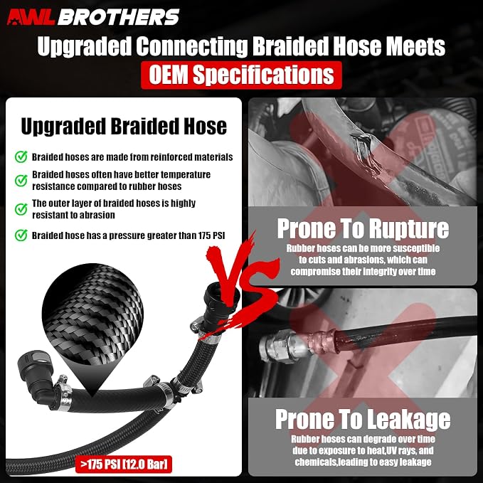 Fuel Pump Protection Kit for 2011-2022 Ford F250 F350 F450 F550 Super Duty 6.7L Diesel, Upgraded Braided Line, Replaces 7031190