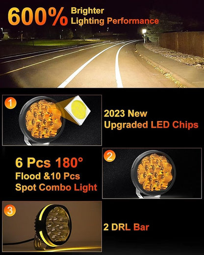 5 Inch LED Light Pods, Round Offroad Light with Amber DRL, Wide Range Flood Spot Beam LED Driving Lights for ATV UTV SUV Pickup Motorcycle - 2Pack