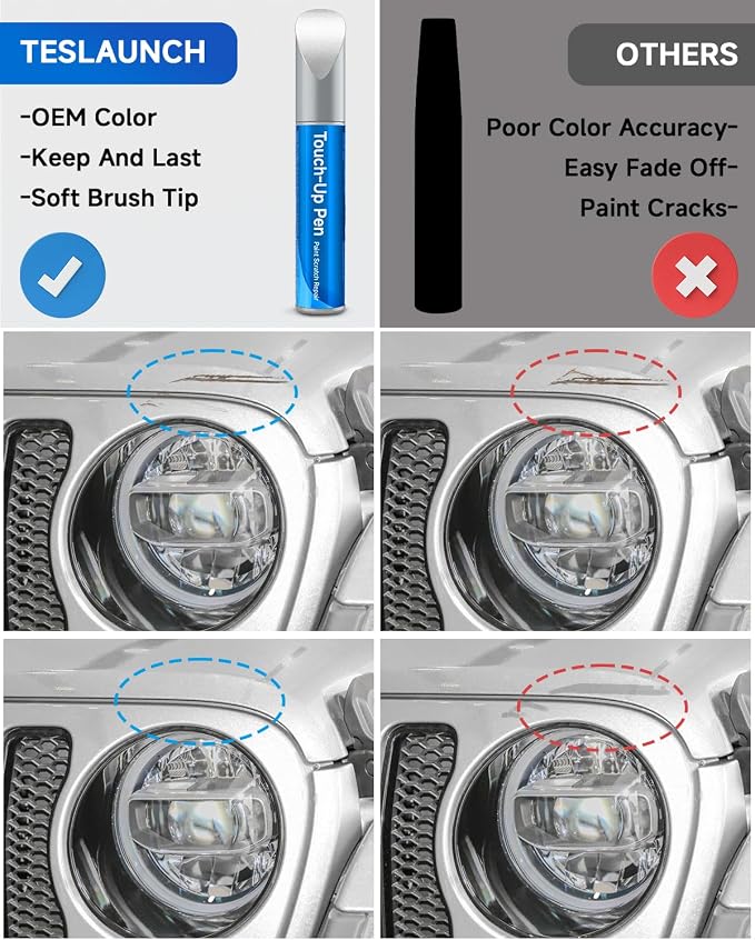 Touch Up Paint Compatible with Jeep Exact Match Touch Up Paint Car Scratch Repair (Stone White(PW1/SW1) Compatible with Cherokee/Commander/Compass/Grand-Cherokee/Liberty/Patriot)